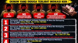 Perpres 115/2025 Belum Berlaku, Proyek SPPG Sudah Berjalan – GEMPAR SUMUT Desak Bongkar Dasar Hukum Hibah Rp5,1 Miliar